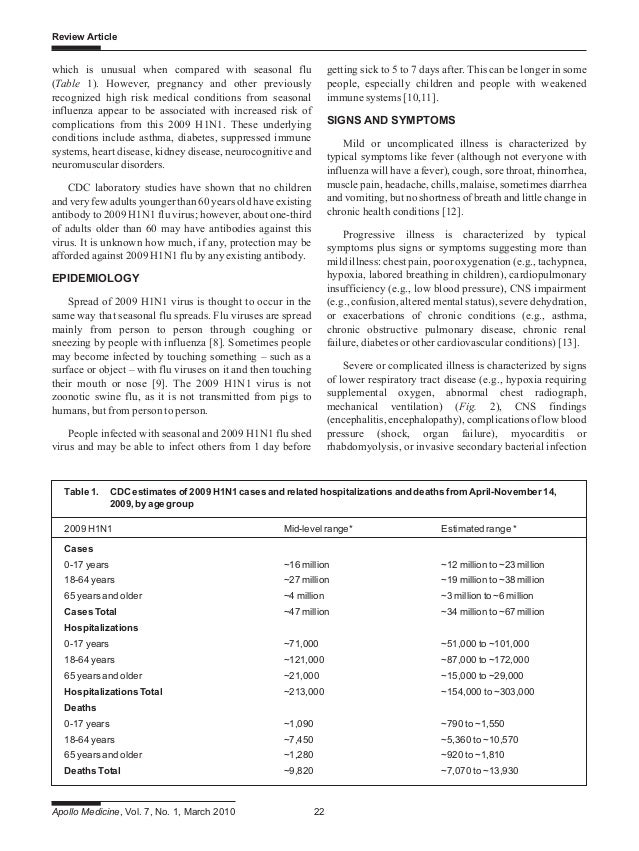 How to prevent swine flu in pigs image