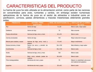 CARACTERISTICAS DEL PRODUCTO
La harina de yuca ha sido utilizada en la alimentación animal, como parte de las raciones
en concentrados para aves, rumiantes y cerdos, sin embargo existen numerosas
aplicaciones de la harina de yuca en el sector de alimentos e industrial como en
panificación, cárnicos, pastas alimenticias y mezclas instantáneas obteniendo grandes
éxitos.
               PRODUCTO                MATERIA PRIMA              NIVEL DE SUSTITUCION (%)   VENTAJAS DE LA HARINA
                                        SUSTITUIDA                                                 DE YUCA
  Pan                           Harina de trigo                            5 a 20            Menor costo, mejor sabor

  Galletería                    Harina de trigo                              10              Mas crocante

  Pastas alimenticias           Harinas de trigo, arroz y maíz.            20 a 35           Menor costo

  Carnes procesadas             Harina de trigo                             100              Mayor absorción de agua

  Mezcla para coladas y sopas   Harinas de trigo, arroz, maíz y            10 a 40           Mayor rendimiento
                                plátano
  Dulces de leche y frutas      Harina de arroz y almidón de              50 a 100           Mas brillante y mejor sabor
                                maíz
  Condimentos                   Harinas de trigo y maíz                   50 a 100           Menor costo

  Snaks                         Harinas de trigo, arroz y maíz              100              Menor costo

  Cerveza                       Maíz, arroz, cebada, jarabe de             50 a100           Menor costo
                                maltosa
  Films biodegradables          Almidones de maíz y papa                     70              Mejora la estabilidad estructural
                                                                                             del material termoplástico

  pegantes                      Almidones de maíz y papa                   30 a 40           Menor costo
 