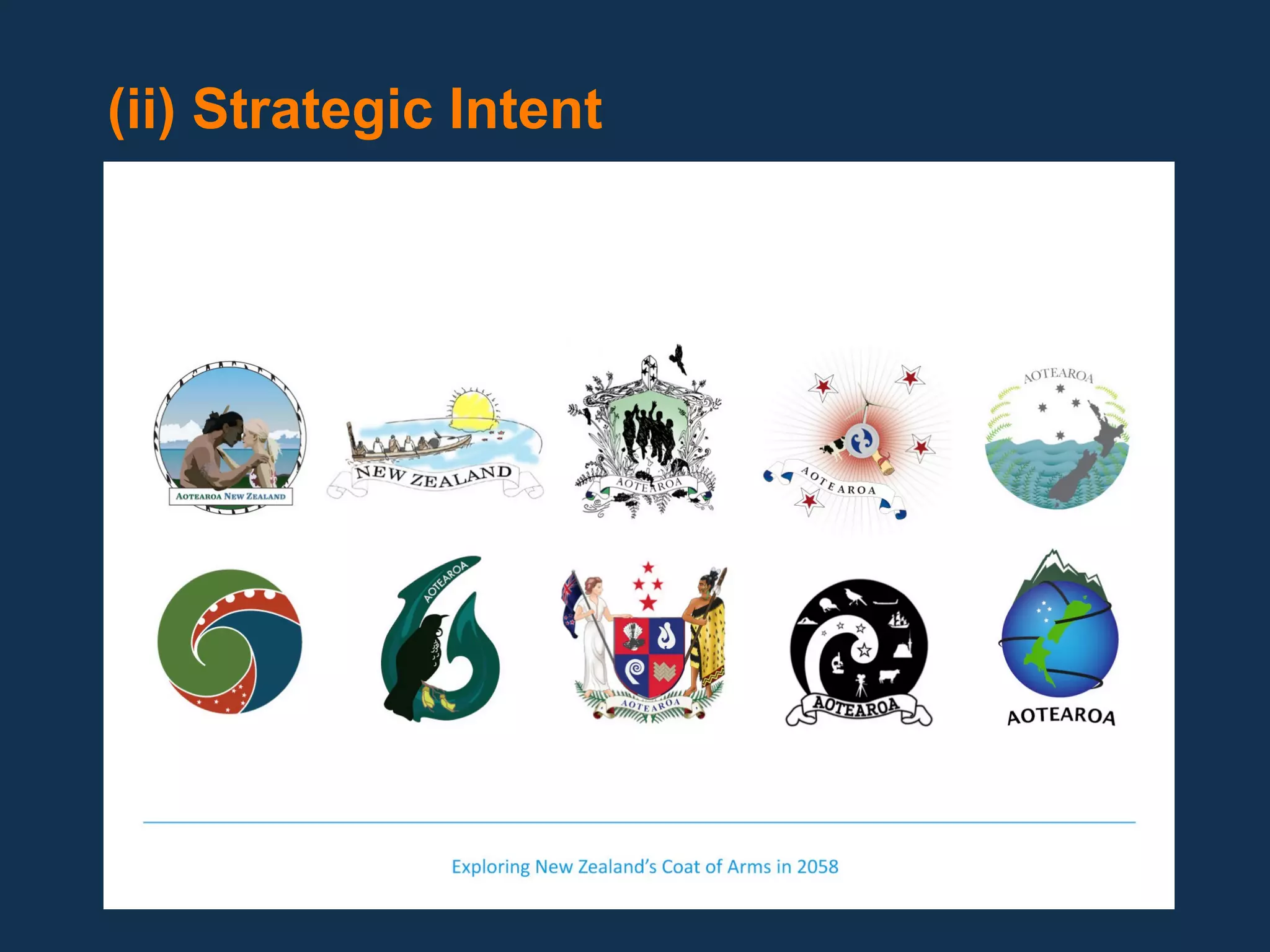 (ii) Strategic Intent
 