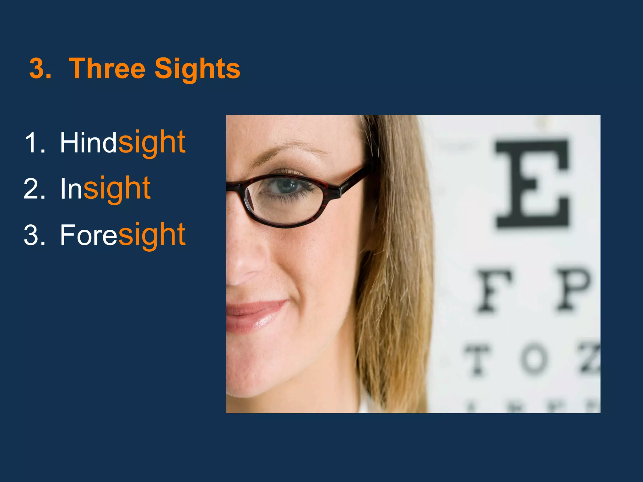  3.   Three Sights

1.  Hindsight
2.  Insight
3.  Foresight
 