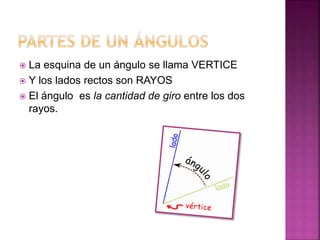  La esquina de un ángulo se llama VERTICE
 Y los lados rectos son RAYOS
 El ángulo es la cantidad de giro entre los dos
rayos.
 