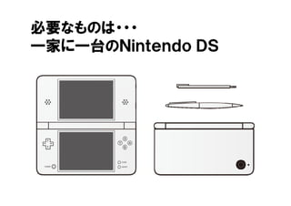 必要なものは・・・必要なものは
一家に一台のＮｉｎｔｅｎｄｏ ＤＳ
 