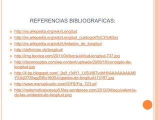REFERENCIAS BIBLIOGRAFICAS:
 http://es.wikipedia.org/wiki/Longitud
 http://es.wikipedia.org/wiki/Longitud_(cartograf%C3%ADa)
 http://es.wikipedia.org/wiki/Unidades_de_longitud
 http://definicion.de/longitud/
 http://img.teoriza.com/2011/04/tierra-latitud-longitud-737.jpg
 http://deconceptos.com/wp-content/uploads/2009/10/concepto-de-
longitud.jpg
 http://4.bp.blogspot.com/_9q3_t3dY1_U/SiVl67vdhHI/AAAAAAAAAB
Y/UkjO7ShqgG8/s1600-h/grados-de-longitud-t13197.jpg
 http://www.manualvuelo.com/GIFS/Fig_723.gif
 http://matematicascesap5.files.wordpress.com/2012/04/equivalencia-
de-las-unidades-de-longitud.png
 