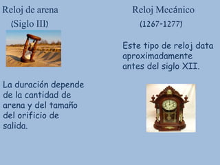 Reloj de arena Reloj Mecánico
(Siglo III) (1267-1277)
La duración depende
de la cantidad de
arena y del tamaño
del orificio de
salida.
Este tipo de reloj data
aproximadamente
antes del siglo XII.
 