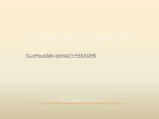 Me ha parecido este video interesante y pues
seria bueno que lo practicáramos.
http://www.youtube.com/watch?v=PykkDXO9f4E
 