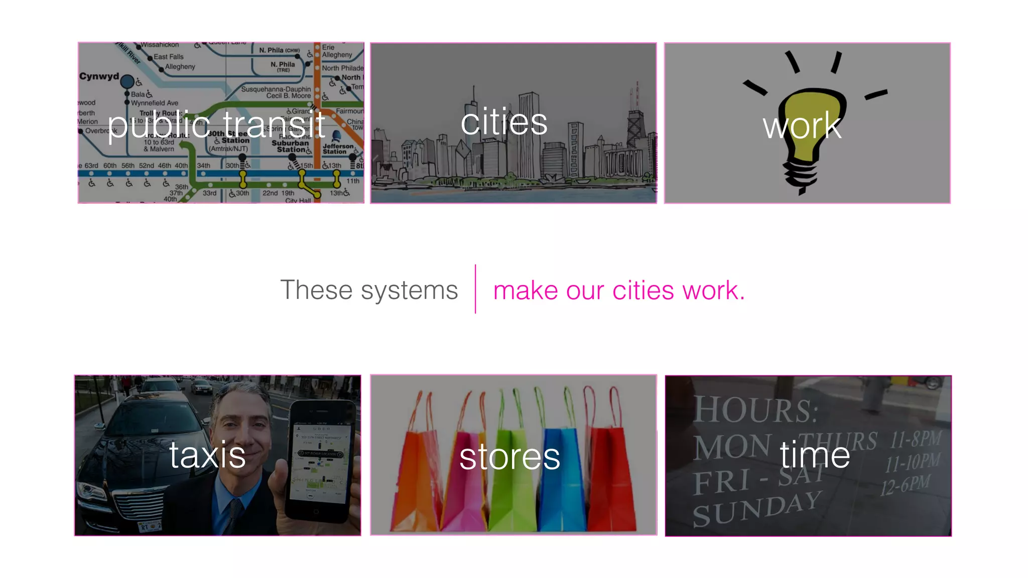 make our cities work.
taxis
workcities
These systems
public transit
timestores
 