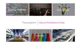 help us ﬁnd places to shop.
buildings
stores
These systems
public transit
 
