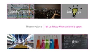 let us know when a store is open.
time
buildings
stores
These systems
public transit
 