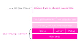 Stores Delivery Pickup
Back-ofﬁce{cloud computing > on-demand
Now, the local economy is being driven by changes in commerce.
Marketing services and technology
Ad-supported techAd-supported media
 