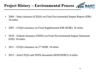 15 
Project History – Environmental Process 
• 2004 – State clearance (CEQA) on Final Environmental Impact Report (EIR): 
16-miles 
• 2007 – CEQA clearance on Final Supplemental EIR (SEIR): 16-miles 
• 2010 – Federal clearance (NEPA) on Final Environmental Impact Statement 
(EIS): 10-miles 
• 2011 – CEQA clearance on 2nd SEIR: 10-miles 
• 2015 – Joint CEQA and NEPA document (SEIS/SEIR3): 6-miles 
 