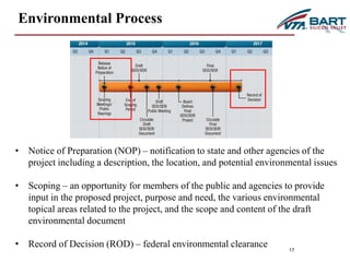 Environmental Process 
• Notice of Preparation (NOP) – notification to state and other agencies of the 
project including a description, the location, and potential environmental issues 
• Scoping – an opportunity for members of the public and agencies to provide 
input in the proposed project, purpose and need, the various environmental 
topical areas related to the project, and the scope and content of the draft 
environmental document 
17 
• Record of Decision (ROD) – federal environmental clearance 
 