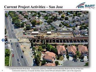 5 
Current Project Activities – San Jose 
Completed Hostetter Road deck. Construction underway of BART trench at Hostetter Road in the City of San Jose. 
Construction underway of wayside facilities (train control S44 and substation SHO) (east of the alignment) 
 