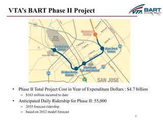 • Phase II Total Project Cost in Year of Expenditure Dollars : $4.7 billion 
– $163 million incurred to date 
• Anticipated Daily Ridership for Phase II: 55,000 
– 2035 forecast ridership 
– based on 2012 model forecast 
7 
VTA’s BART Phase II Project 
 