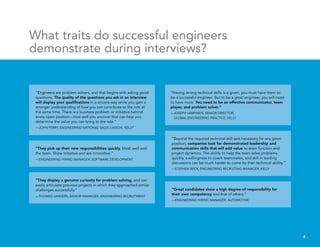 “Engineers are problem solvers, and that begins with asking good
questions. The quality of the questions you ask in an interview
will display your qualifications in a sincere way while you gain a
stronger understanding of how you can contribute to the role at
the same time. There is a business problem or initiative behind
every open position—how well you uncover that can help you
determine the value you can bring to the role.”
—JOHN PERRY, ENGINEERING NATIONAL SALES LIAISON, KELLY®
“Beyond the required technical skill sets necessary for any given
position, companies look for demonstrated leadership and
communication skills that will add value to team function and
project dynamics. The ability to help the team solve problems
quickly, a willingness to coach teammates, and skill in leading
discussions can be much harder to come by than technical ability.”
—STEPHEN BECK, ENGINEERING RECRUITING MANAGER, KELLY
“Having strong technical skills is a given; you must have them to
be a successful engineer. But to be a great engineer, you will need
to have more. You need to be an effective communicator, team
player, and problem solver.”
—JOSEPH LAMPINEN, SENIOR DIRECTOR,
GLOBAL ENGINEERING PRACTICE, KELLY
What traits do successful engineers
demonstrate during interviews?
“They pick up their new responsibilities quickly. Mesh well with
the team. Show initiative and are innovative.”
—ENGINEERING HIRING MANAGER, SOFTWARE DEVELOPMENT
“They display a genuine curiosity for problem solving, and can
easily articulate previous projects in which they approached similar
challenges successfully.”
—THOMAS LANDERS, SENIOR MANAGER, ENGINEERING RECRUITMENT
“Great candidates show a high degree of responsibility for
their own competency and that of others.”
—ENGINEERING HIRING MANAGER, AUTOMOTIVE
4
 