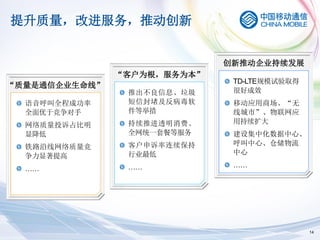 提升质量，改进服务，推动创新


                             创新推动企业持续发展
               “客户为根，服务为本”
                              TD-LTE规模试验取得
“质量是通信企业生命线”
                推出不良信息、垃圾     很好成效
  语音呼叫全程成功率     短信封堵及反病毒软     移动应用商场、“无
  全面优于竞争对手      件等举措          线城市”、物联网应
                持续推进透明消费、     用持续扩大
  网络质量投诉占比明
  显降低           全网统一套餐等服务     建设集中化数据中心、
                客户申诉率连续保持     呼叫中心、仓储物流
  铁路沿线网络质量竞
                行业最低          中心
  争力显著提高
                ……            ……
  ……




                                             14
 