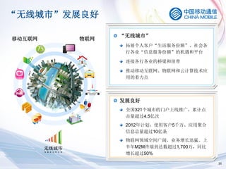 “无线城市”发展良好

              “无线城市”
移动互联网   物联网
               拓展个人客户“生活服务份额”、社会各
               行各业“信息服务份额”的机遇和平台

               连接各行各业的桥梁和纽带

               推动移动互联网、物联网和云计算技术应
               用的着力点




              发展良好
               全国321个城市的门户上线推广，累计点
               击量超过4.5亿次
               2012年计划：使用客户5千万、应用聚合
               信息总量超过10亿条
               物联网领域空间广阔，业务增长迅猛。上
               半年M2M终端到达数超过1,700万，同比
               增长超过50%

                                       20
 