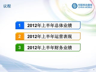 议程




     1   2012年上半年总体业绩

     2   2012年上半年运营表现

     3   2012年上半年财务业绩



                        4
 