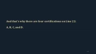 And that’s why there are four certifications on Line 22:
A, B, C, and D.
101
 