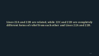 Lines 22A and 22B are related, while 22C and 22D are completely
different forms of relief from each other and Lines 22A and 22B.
102
 