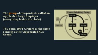 The group of companies is called an
Applicable Large Employer
(everything inside the circle).
The Form 1094-C refers to the same
concept as the “Aggregated ALE
Group.”
46
 