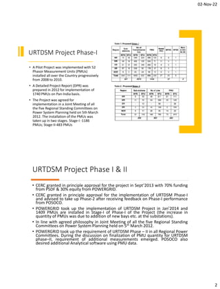 02-Nov-22
2
URTDSM Project Phase-I
• A Pilot Project was implemented with 52
Phasor Measurement Units (PMUs)
installed all over the Country progressively
from 2008 to 2010.
• A Detailed Project Report (DPR) was
prepared in 2012 for implementation of
1740 PMUs on Pan-India basis.
• The Project was agreed for
implementation in a Joint Meeting of all
the five Regional Standing Committees on
Power System Planning held on 5th March
2012. The installation of the PMUs was
taken up in two stages. Stage-I -1186
PMUs; Stage-II-483 PMUs
URTDSM Project Phase I & II
• CERC granted in principle approval for the project in Sept’2013 with 70% funding
from PSDF & 30% equity from POWERGRID.
• CERC granted in principle approval for the implementation of URTDSM Phase-I
and advised to take up Phase-2 after receiving feedback on Phase-I performance
from POSOCO.
• POWERGRID took up the implementation of URTDSM Project in Jan’2014 and
1409 PMUs are installed in Stage-I of Phase-I of the Project (the increase in
quantity of PMUs was due to addition of new bays etc. at the substations).
• In line with agreed philosophy in Joint Meeting of all the five Regional Standing
Committees on Power System Planning held on 5th March 2012.
• POWERGRID took up the requirement of URTDSM Phase – II in all Regional Power
Committees. During the discussion on finalization of PMU quantity for URTDSM
phase–II, requirement of additional measurements emerged. POSOCO also
desired additional Analytical software using PMU data.
 