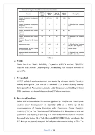 Page 22 of 53
Table 4.2
b) NERC:
North American Electric Reliability Corporation (NERC) standard PRC-006-2
stipulates that Automatic Underfrequency Load Shedding shall handle an imbalance of
up to 25%.
c) New Zealand
AUFLS technical requirements report incorporated by reference into the Electricity
Industry Participation Code 2010 on 21 December 2021 by the Electricity Industry
Participation Code Amendment (Automatic Under-Frequency Load Shedding Systems)
2021, mentions a net demand disconnection of 32% in various stages.
d) Powertech Consultant:
In line with recommendation of consultant appointed by “Taskforce on Power System
Analysis under Contingencies” in December 2012 as a follow up of the
recommendations of Enquiry Committee under Chairperson, Central Electricity
Authority (CEA) on Grid Disturbances of 2012 in Indian Grid. The number of steps and
quantum of load shedding at each step is in line with recommendations of consultant
Powertech labs. Section 3.2 of Task-III report of POWERTECH Labs Inc indicates that
UFLS relays are generally designed for load-generation mismatch of up to 25%. The
 