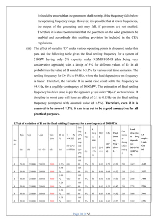 Page 30 of 53
It should be ensured that the generators shall not trip, if the frequency falls below
the operating frequency range. However, it is possible that at lower frequencies,
the output of the generating unit may fall, if governors are not enabled.
Therefore it is also recommended that the governors on the wind generators be
enabled and accordingly this enabling provision be included in the CEA
regulations.
(iii) The effect of variable “D” under various operating points is discussed under this
para and the following table gives the final settling frequency for a system of
210GW having only 5% capacity under RGMO/FGMO (this being very
conservative approach) with a droop of 5% for different values of D. In all
probabilities the value of D would be 1-3.5% for various real time scenarios. The
settling frequency for D=1% is 49.4Hz, where the load dependence on frequency
is linear. Therefore, the variable D in worst case could settle the frequency to
49.4Hz, for a credible contingency of 5000MW. The estimation of final settling
frequency has been done as per the approach given under “B)-a)” section below. D
therefore in worst case will have an effect of 0.1 to 0.15Hz on the final settling
frequency (compared with assumed value of 1.5%). Therefore, even if it is
assumed to be around 1.5%, it can turn out to be a good assumption for all
practical purposes.
Effect of variation of D on the final settling frequency for a contingency of 5000MW
Sta
ge
freq
(a)
Gen
(b)
Load
(c) =(b)
Gen
Loss
(d)
D in
%
(e)
D Pu
MW/HZ
(f)=((e*c/
(a/100))/c
Gen
(reg
) 5%
gen
resp
ond
(g)=
b*5/
100
R
reg
(h)
R
Hz/p
.u.
MW
(i)=2
.5*b
/g
FRC
β
(j)=f
+1/i
Δ fo
(k)=
(d/b
)/j
Final
Settli
ng
freq f
(l)=a-
k
Gen
increa
se
throug
h Gov
(m)=g
/i
Load
drop due
to freq
depende
nce
(n)=(e*b)
/(0.01*a)
*k
LS
reqd.=
Load-
Gen
(o)
A 50.00 210000 210000 5000 0.5% 0.01
105
00 5% 50 0.03 0.79 49.21 210 1667 4642
A 50.00 210000 210000 5000
0.75
% 0.015
105
00 5% 50 0.04 0.68 49.32 210 2143 3937
A 50.00 210000 210000 5000
1.00
% 0.02
105
00 5% 50 0.04 0.60 49.40 210 2500 3408
A 50.00 210000 210000 5000
1.25
% 0.025
105
00 5% 50 0.05 0.53 49.47 210 2778 2996
A 50.00 210000 210000 5000
1.50
% 0.03
105
00 5% 50 0.05 0.48 49.52 210 3000 2666
A 50.00 210000 210000 5000
1.75
% 0.035
105
00 5% 50 0.06 0.43 49.57 210 3182 2396
 