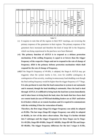 Page 32 of 53
Table 7.2
(v) It requires to note that all the regions in their OCC meetings, are reviewing the
primary response of the generators in their regions. The primary response of the
generators have increased and therefore the kind of steep fall in the frequency
which was being experienced in the past have now been flattened.
(vi) The primary function of AUFLS is to respond as a defense protection
mechanism, if the settling frequency is equal to or lowers than the trigger
frequency of the respective Stages and not to respond to the rate of change of
frequency. df/dt is the primary defense protection mechanism which shall
respond for the rate of change of frequency.
(vii) If the Stage-IA frequency of 49.4Hz, is adopted, the Stage-A AUFLS may get
triggered, when the system inertia is low, even for credible contingency &
contingencies of less severity, resulting in unnecessary load shedding even though
the final settling frequency would be higher than the trigger frequency of 1st
Stage.
It is also pertinent to note that the load connection to system is not automatic
and is manual, though the load shedding is automatic. Once the load is shed
through AUFLS, it is difficult to bring back the load into system immediately
and it takes hours to bring back the load, since the loads that have been shed
are remote loads (in case of WR load shedding feeders are at 33kV and below
level feeders which are at remote locations and it is required to communicate
with the switching S/Stns for restoration of loads).
Therefore, the first stage (Stage-IA) trigger frequency can safely be adopted
at 49.2Hz. The last stage (Stage-IE) trigger frequency can safely be adopted
at 48.6Hz, in view of the above observations. The Stage I is further divided
into 5 substages and the trigger frequencies for these Stages can be Stage-
IA=49.2Hz, Stage-IB=49.0Hz, Stage-IC=48.8Hz, Stage-ID=48.7Hz and Stage-
IE=48.6Hz. The trigger frequency difference for the last 3 stages is 0.1Hz,
Credible contigencyof5000MWon the final settlingfrequency
Stage freq Gen Load
Chang
e in
load/
Gen Δ
"G/L"
***
Pu Δ
"G/L"
D in
%
D freq
depe
ndanc
e
D
MW/
Hz
D Pu
MW/
HZ
Gen
(reg)
5%
gen
respo
nd
R
reg
R
Hz/p
u
MW
FRC
β
Δfo
Final
Settlin
gfreqf
Gen
incre
ase
thro
ugh
Gov
Load
drop
due
to
freq
depe
nce
LS
reqd.=
Load-
Gen
With
20%
safety
margin
for
stage-A
to C LS
reqd &
40%
for
Stage-
D& E
%of
total
load
A 50.00 210000 210000 5000 0.02 1.5% 0.015 5000 0.03 10500 5% 50 0.05 0.48 49.52 210 2381 3584 4301 2.05%
 