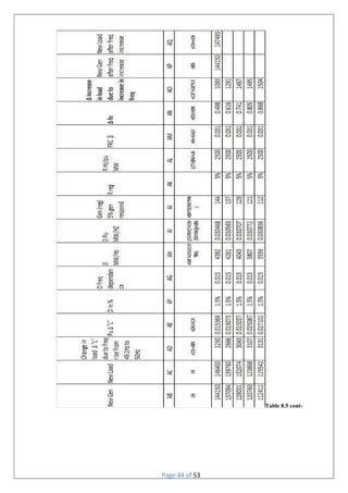 Page 44 of 53
Table 8.5 cont-
 