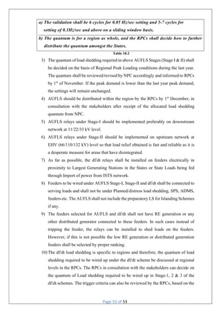Page 52 of 53
Table 10.2
3) The quantum of load shedding required in above AUFLS Stages (Stage I & II) shall
be decided on the basis of Regional Peak Loading conditions during the last year.
The quantum shall be reviewed/revised by NPC accordingly and informed to RPCs
by 1st
of November. If the peak demand is lower than the last year peak demand,
the settings will remain unchanged.
4) AUFLS should be distributed within the region by the RPCs by 1st
December, in
consultation with the stakeholders after receipt of the allocated load shedding
quantum from NPC.
5) AUFLS relays under Stage-I should be implemented preferably on downstream
network at 11/22/33 kV level.
6) AUFLS relays under Stage-II should be implemented on upstream network at
EHV (66/110/132 kV) level so that load relief obtained is fast and reliable as it is
a desperate measure for areas that have disintegrated.
7) As far as possible, the df/dt relays shall be installed on feeders electrically in
proximity to Largest Generating Stations in the States or State Loads being fed
through Import of power from ISTS network.
8) Feeders to be wired under AUFLS Stage-I, Stage-II and df/dt shall be connected to
serving loads and shall not be under Planned/distress load shedding, SPS, ADMS,
feeders etc. The AUFLS shall not include the preparatory LS for Islanding Schemes
if any.
9) The feeders selected for AUFLS and df/dt shall not have RE generation or any
other distributed generator connected to these feeders. In such cases instead of
tripping the feeder, the relays can be installed to shed loads on the feeders.
However, if this is not possible the low RE generation or distributed generation
feeders shall be selected by proper ranking.
10) The df/dt load shedding is specific to regions and therefore, the quantum of load
shedding required to be wired up under the df/dt scheme be discussed at regional
levels in the RPCs. The RPCs in consultation with the stakeholders can decide on
the quantum of Load shedding required to be wired up in Stage-1, 2 & 3 of the
df/dt schemes. The trigger criteria can also be reviewed by the RPCs, based on the
a) The validation shall be 6 cycles for 0.05 Hz/sec setting and 5-7 cycles for
setting of 0.1Hz/sec and above on a sliding window basis.
b) The quantum is for a region as whole, and the RPCs shall decide how to further
distribute the quantum amongst the States.
 