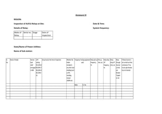 Annexure IV
REGION:
Inspection of AUFLS Relays at Site: Date & Time:
Details of Relay: System frequency:
State/Name of Power Utilities:
Name of Sub-station:
Make of
Relay
Serial no. Stage Date of
Inspection
Sr.
No.
Nameof feeder Normal
load
relief
envisaged
inMW
UFR
setting
49.2/49.0/
48.8/48.7/
48.6/48.4/
48.2/48.0
Hz
Actualloadatthetimeof inspection Whetherthe
feeder
includedin
anyotherload
shedding(such
asSPS,
Islanding,
manual
/ADMSetc)
Relaypickup
frequency,
Hz
Pickup
time,sec
Relaydrop
off
frequency,
Hz
Relay
dropoff
time,sec
Relay
through
triptest
carried
out
Breaker
Tripped
ornot
If Realytriptestis
notcarriedoutthen
continuityof Trip
circuitupto Breaker
tripcoilchecked
Make Sr. No.
FrequencyTestingequipment
used
 