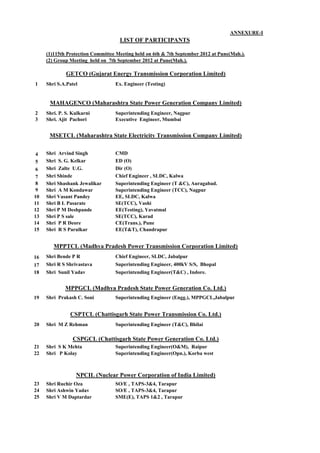 ANNEXURE-I
1 Shri S.A.Patel Ex. Engineer (Testing)
2 Shri. P. S. Kulkarni Superintending Engineer, Nagpur
3 Shri. Ajit Pachori Executive Engineer, Mumbai
4 Shri Arvind Singh CMD
5 Shri S. G. Kelkar ED (O)
6 Shri Zalte U.G. Dir (O)
7 Shri Shinde Chief Engineer , SLDC, Kalwa
8 Shri Shashank Jewalikar Superintending Engineer (T &C), Auragabad.
9 Shri A M Kondawar Superintending Engineer (TCC), Nagpur
10 Shri Vasant Pandey EE, SLDC, Kalwa
11 Shri B L Pasarate SE(TCC), Vashi
12 Shri P M Deshpande EE(Testing), Yavatmal
13 Shri P S sale SE(TCC), Karad
14 Shri P R Deore CE(Trans.), Pune
15 Shri R S Parulkar EE(T&T), Chandrapur
16 Shri Bende P R Chief Engineer, SLDC, Jabalpur
17 Shri R S Shrivastava Superintending Engineer, 400kV S/S, Bhopal
18 Shri Sunil Yadav Superintending Engineer(T&C) , Indore.
19 Shri Prakash C. Soni Superintending Engineer (Engg.), MPPGCL,Jabalpur
20 Shri M Z Rehman Superintending Engineer (T&C), Bhilai
21 Shri S K Mehta Superintending Engineer(O&M), Raipur
22 Shri P Kolay Superintending Engineer(Opn.), Korba west
23 Shri Ruchir Oza SO/E , TAPS-3&4, Tarapur
24 Shri Ashwin Yadav SO/E , TAPS-3&4, Tarapur
25 Shri V M Daptardar SME(E), TAPS 1&2 , Tarapur
CSPGCL (Chattisgarh State Power Generation Co. Ltd.)
MPPGCL (Madhya Pradesh State Power Generation Co. Ltd.)
CSPTCL (Chattisgarh State Power Transmission Co. Ltd.)
NPCIL (Nuclear Power Corporation of India Limited)
LIST OF PARTICIPANTS
(1)115th Protection Committee Meeting held on 6th & 7th September 2012 at Pune(Mah.).
GETCO (Gujarat Energy Transmission Corporation Limited)
MAHAGENCO (Maharashtra State Power Generation Company Limited)
MSETCL (Maharashtra State Electricity Transmission Company Limited)
MPPTCL (Madhya Pradesh Power Transmission Corporation Limited)
(2) Group Meeting held on 7th September 2012 at Pune(Mah.).
 