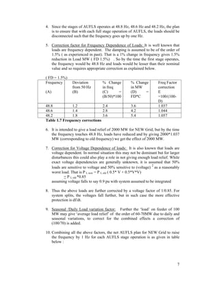 7
4. Since the stages of AUFLS operates at 48.8 Hz, 48.6 Hz and 48.2 Hz, the plan
is to ensure that with each full stage operation of AUFLS, the loads should be
disconnected such that the frequency goes up by one Hz.
5. Correction factor for Frequency Dependence of Loads: It is well known that
loads are frequency dependent. The damping is assumed to be of the order of
1.5% ( as experienced in past). That is a 1% change in frequency gives 1.5%
reduction in Load MW ( FD 1.5%) . So by the time the first stage operates,
the frequency would be 48.8 Hz and loads would be lesser than their nominal
value and so requires appropriate correction as explained below.
( FD = 1.5%)
Frequency
(A)
Deviation
from 50 Hz
(B)
% Change
in freq
(C) =
(B/50)*100
% Change
in MW
(D) =
FD*C
Freq Factor
correction
E
=100/(100-
D)
48.8 1.2 2.4 3.6 1.037
48.6 1.4 2.8 4.2 1.044
48.2 1.8 3.6 5.4 1.057
Table 1.7 Frequency corrections
6. It is intended to give a load relief of 2000 MW for NEW Grid, but by the time
the frequency touches 48.8 Hz, loads have reduced and by giving 2000*1.037
MW (corresponding to old frequency) we get the effect of 2000 MW.
7. Correction for Voltage Dependence of loads: It is also known that loads are
voltage dependent. In normal situation this may not be dominant but for larger
disturbances this could also play a role in not giving enough load relief. While
exact voltage dependencies are generally unknown, it is assumed that 50%
loads are sensitive to voltage and 50% sensitive to (voltage)
2
as a reasonably
worst load. That is P L new = P L old ( 0.5* V + 0.5*V*V)
= P L old *0.85
assuming voltage falls to say 0.9 pu with system assumed to be integrated
8. Thus the above loads are further corrected by a voltage factor of 1/0.85. For
system splits, the voltages fall further, but in such case the more effective
protection is df/dt.
9. Seasonal /Daily Load variation factor: Further the ‘load’ on feeder of 100
MW may give ‘average load relief’ of the order of 60-70MW due to daily and
seasonal variations, to correct for the combined effects a correction of
(100/70) is added.
10. Combining all the above factors, the net AUFLS plan for NEW Grid to raise
the frequency by 1 Hz for each AUFLS stage operation is as given in table
below :
 