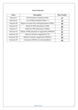 Page 6 of 44
List of Annexure
Name Description Page Number
Annexure I Sub-Committee Constitution Order
Annexure II List of PMUs Installed in Phase - I
Annexure III Region wise map of the existing placement of PMUs
Annexure IV Details for PMU placements in NER
Annexure V Details for PMU placements in Sikkim
Annexure VI Details of PMU placement as suggested by POSOCO
Annexure VII Details of Analytics suggested by CTU
Annexure VIII Details of Analytics suggested by POSOCO
Annexure IX Comments of PGCIL on recommendations
47
49
97
98
99
86
88
91
92
 