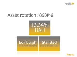 Asset rotation: 893M€

                16.34%
                 HAH

     Edinburgh            Stansted
     (x16.7 EV/EBITDA)   (x16.0 EV/EBITDA)
 