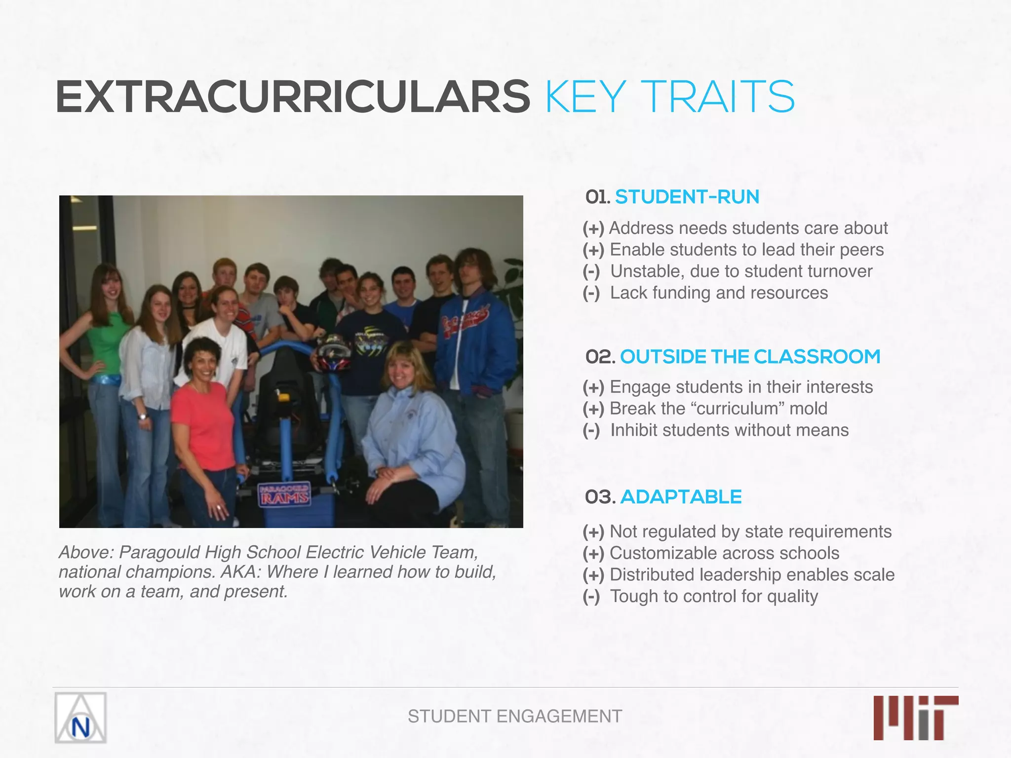 EXTRACURRICULARS KEY TRAITS
01. STUDENT-RUN
(+) Address needs students care about
(+) Enable students to lead their peers
(-) Unstable, due to student turnover
(-) Lack funding and resources
02. OUTSIDE THE CLASSROOM
(+) Engage students in their interests
(+) Break the “curriculum” mold
(-) Inhibit students without means
03. ADAPTABLE
(+) Not regulated by state requirements
(+) Customizable across schools
(+) Distributed leadership enables scale
(-) Tough to control for quality
Above: Paragould High School Electric Vehicle Team,
national champions. AKA: Where I learned how to build,
work on a team, and present.
STUDENT ENGAGEMENT
 
