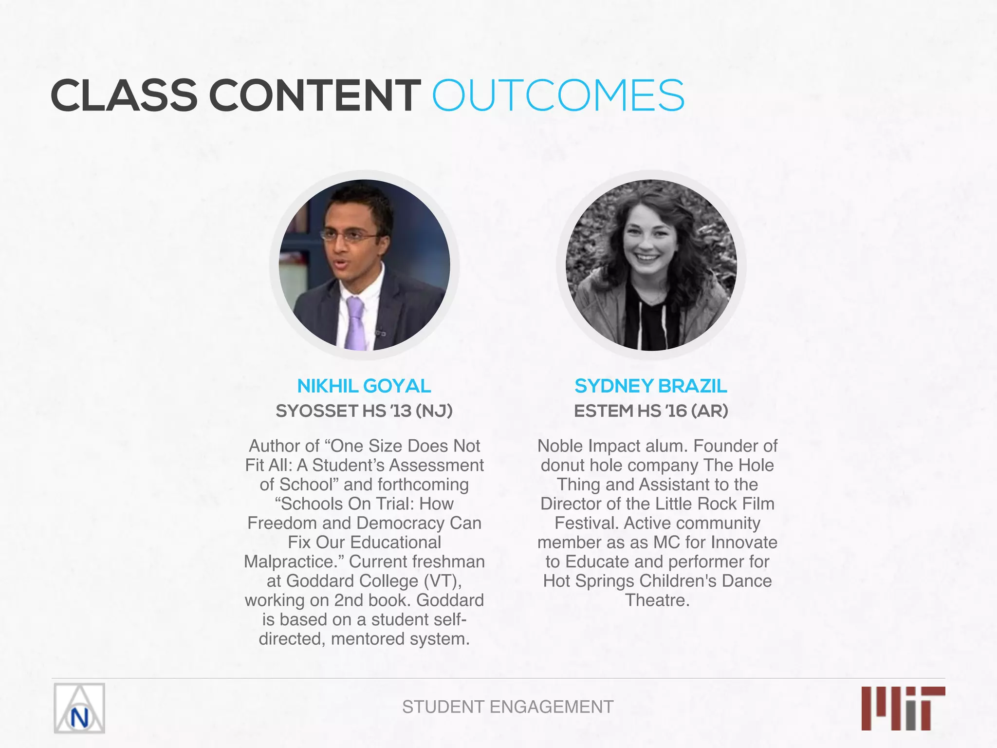 CLASS CONTENT OUTCOMES
SYDNEY BRAZIL
ESTEM HS ’16 (AR)
Noble Impact alum. Founder of
donut hole company The Hole
Thing and Assistant to the
Director of the Little Rock Film
Festival. Active community
member as as MC for Innovate
to Educate and performer for  
Hot Springs Children's Dance
Theatre.
NIKHIL GOYAL
SYOSSET HS ’13 (NJ)
Author of “One Size Does Not
Fit All: A Student’s Assessment
of School” and forthcoming
“Schools On Trial: How
Freedom and Democracy Can
Fix Our Educational
Malpractice.” Current freshman
at Goddard College (VT),
working on 2nd book. Goddard
is based on a student self-
directed, mentored system.
STUDENT ENGAGEMENT
 