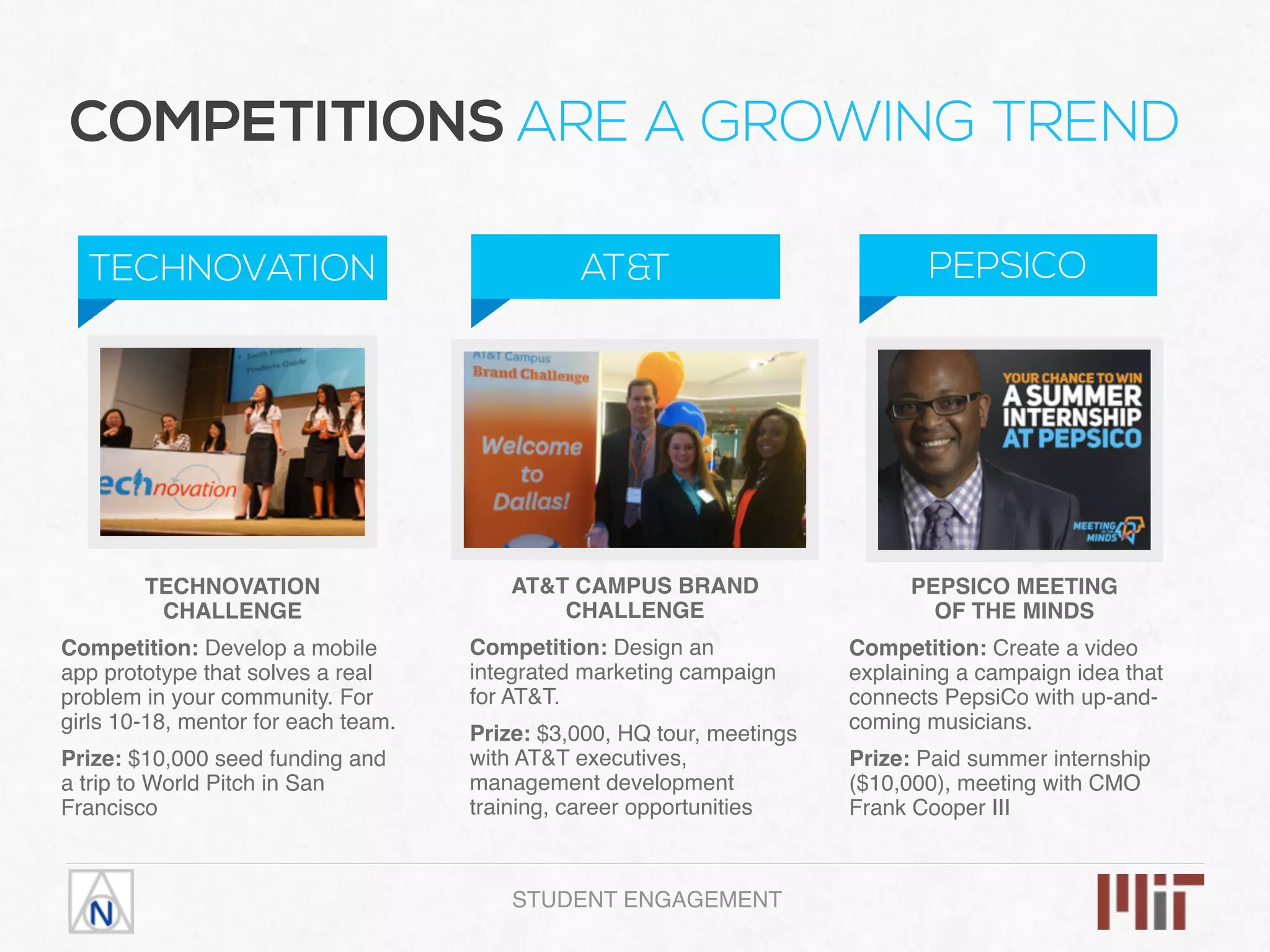 COMPETITIONS ARE A GROWING TREND
TECHNOVATION AT&T PEPSICO
AT&T CAMPUS BRAND
CHALLENGE
Competition: Design an
integrated marketing campaign
for AT&T.
Prize: $3,000, HQ tour, meetings
with AT&T executives,
management development
training, career opportunities
PEPSICO MEETING  
OF THE MINDS
Competition: Create a video
explaining a campaign idea that
connects PepsiCo with up-and-
coming musicians.
Prize: Paid summer internship
($10,000), meeting with CMO
Frank Cooper III
TECHNOVATION  
CHALLENGE
Competition: Develop a mobile
app prototype that solves a real
problem in your community. For
girls 10-18, mentor for each team.
Prize: $10,000 seed funding and
a trip to World Pitch in San
Francisco
STUDENT ENGAGEMENT
 
