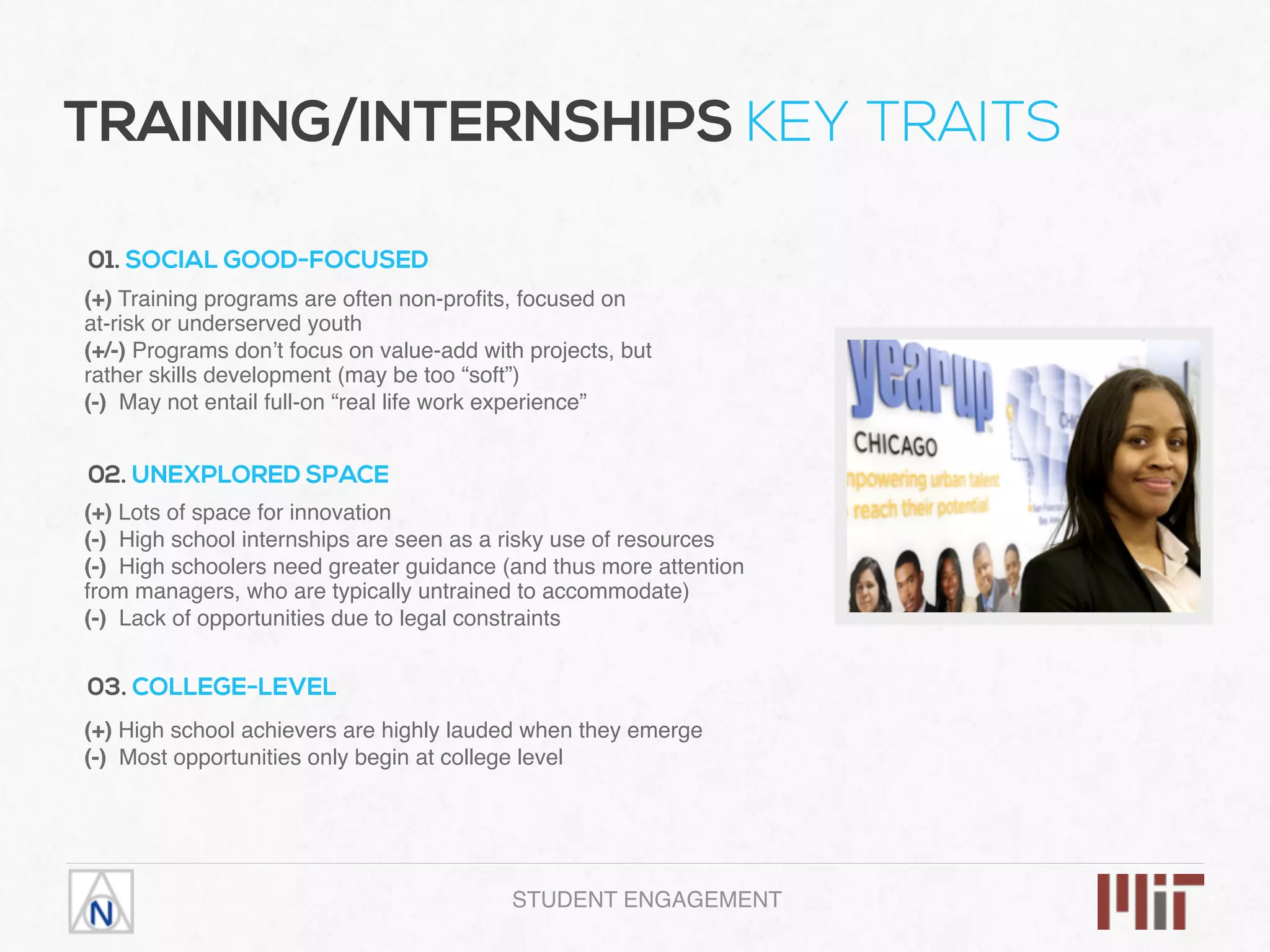 TRAINING/INTERNSHIPS KEY TRAITS
01. SOCIAL GOOD-FOCUSED
(+) Training programs are often non-proﬁts, focused on
at-risk or underserved youth
(+/-) Programs don’t focus on value-add with projects, but
rather skills development (may be too “soft”)
(-) May not entail full-on “real life work experience”
02. UNEXPLORED SPACE
(+) Lots of space for innovation
(-) High school internships are seen as a risky use of resources
(-) High schoolers need greater guidance (and thus more attention
from managers, who are typically untrained to accommodate)
(-) Lack of opportunities due to legal constraints
03. COLLEGE-LEVEL
(+) High school achievers are highly lauded when they emerge
(-) Most opportunities only begin at college level
STUDENT ENGAGEMENT
 