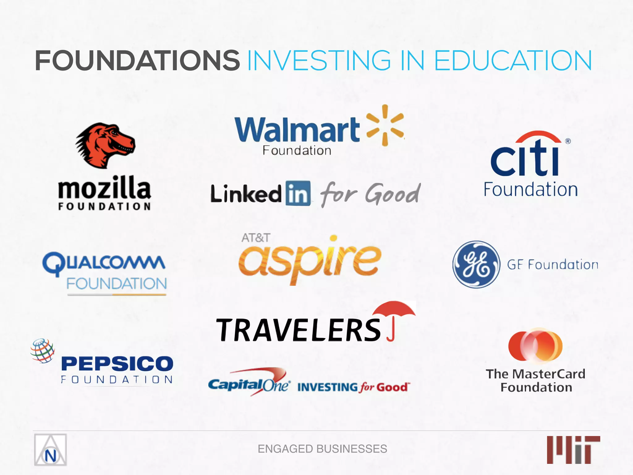 ENGAGED BUSINESSES
FOUNDATIONS INVESTING IN EDUCATION
 