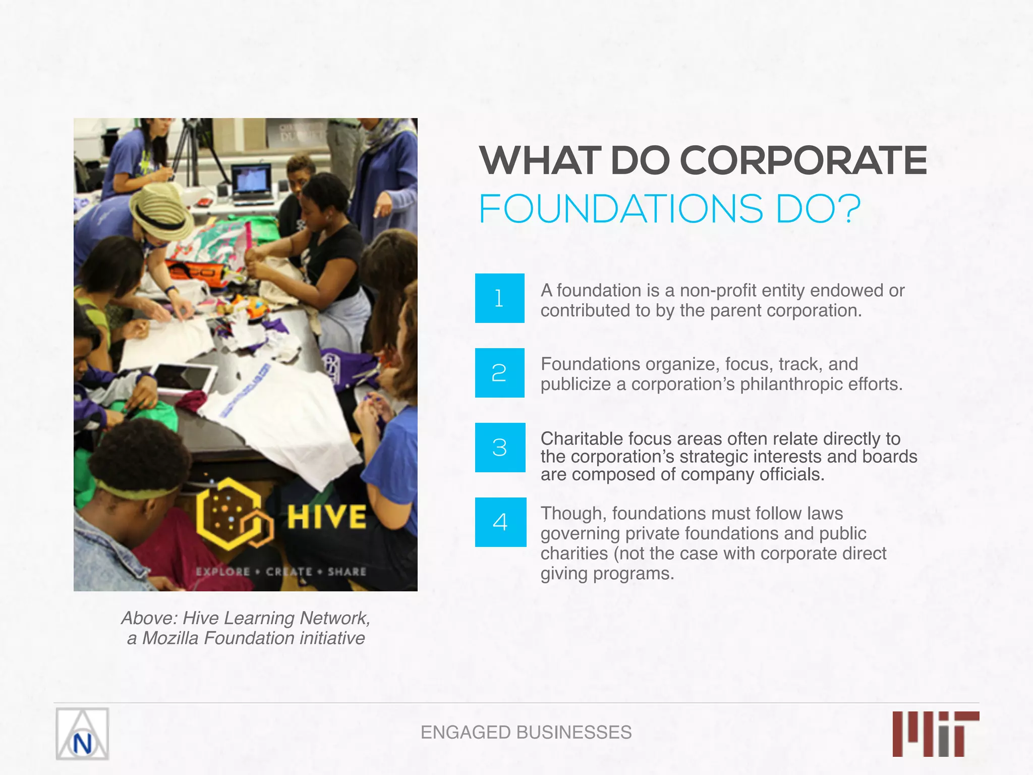 1
2
3
4
A foundation is a non-proﬁt entity endowed or
contributed to by the parent corporation.
Foundations organize, focus, track, and
publicize a corporation’s philanthropic efforts.
Charitable focus areas often relate directly to
the corporation’s strategic interests and boards
are composed of company ofﬁcials.
Though, foundations must follow laws
governing private foundations and public
charities (not the case with corporate direct
giving programs.
ENGAGED BUSINESSES
WHAT DO CORPORATE
FOUNDATIONS DO?
Above: Hive Learning Network,  
a Mozilla Foundation initiative
 