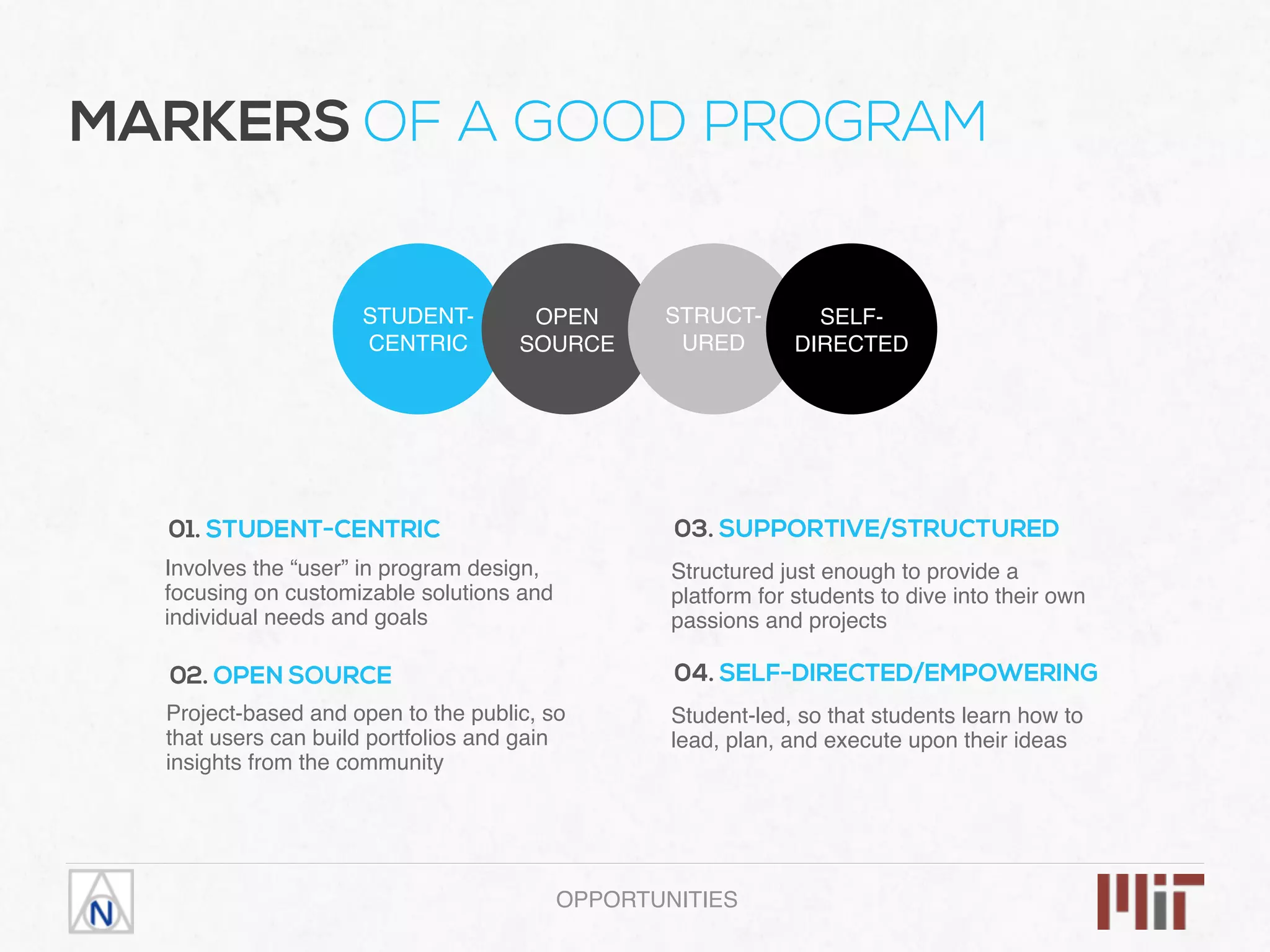 OPPORTUNITIES
01. STUDENT-CENTRIC
Involves the “user” in program design,
focusing on customizable solutions and
individual needs and goals
02. OPEN SOURCE
Project-based and open to the public, so
that users can build portfolios and gain
insights from the community
03. SUPPORTIVE/STRUCTURED
Structured just enough to provide a
platform for students to dive into their own
passions and projects
MARKERS OF A GOOD PROGRAM
STUDENT-
CENTRIC
OPEN
SOURCE
STRUCT-
URED
SELF-
DIRECTED
04. SELF-DIRECTED/EMPOWERING
Student-led, so that students learn how to
lead, plan, and execute upon their ideas
 