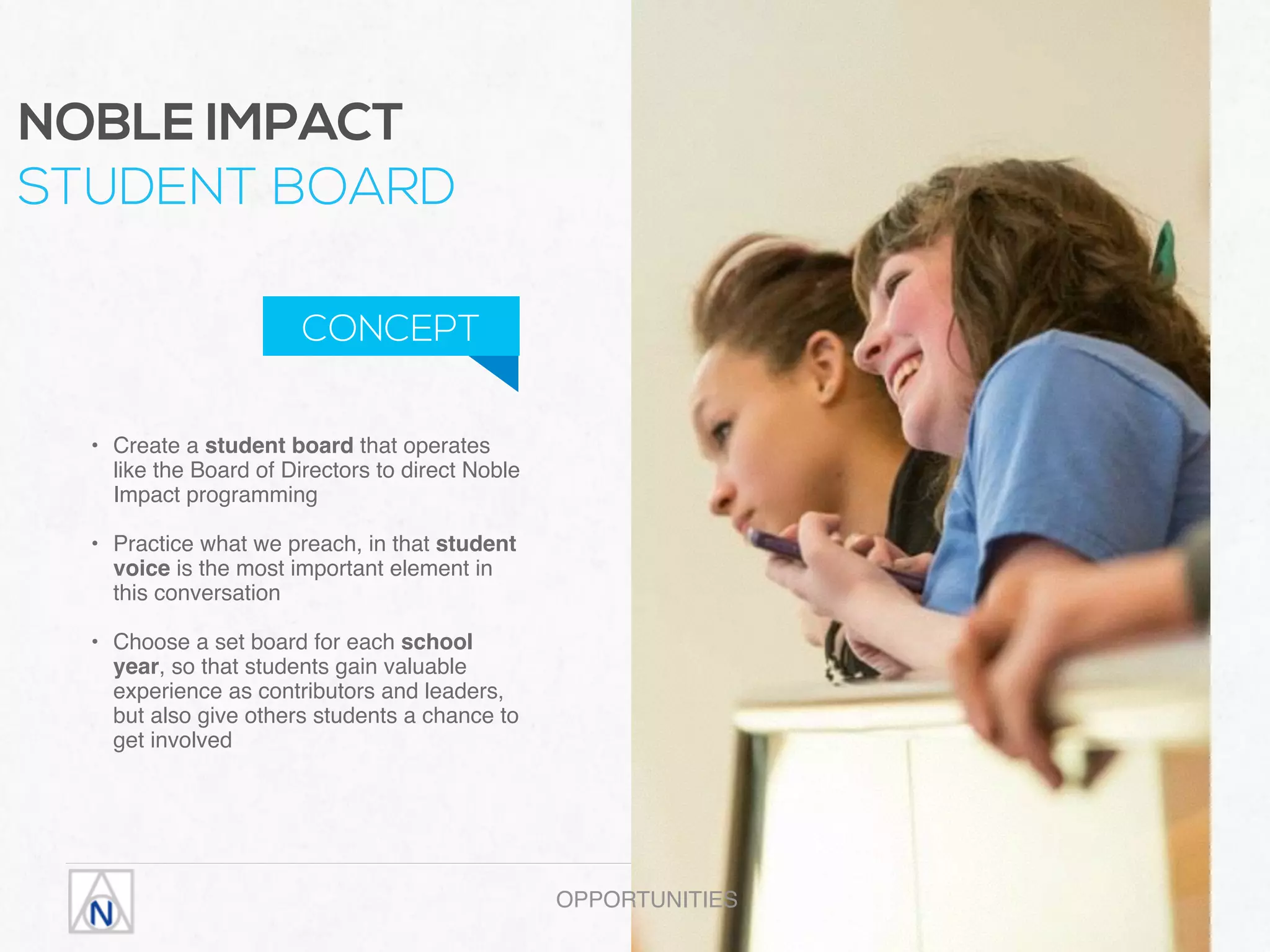 • Create a student board that operates
like the Board of Directors to direct Noble
Impact programming 
• Practice what we preach, in that student
voice is the most important element in
this conversation 
• Choose a set board for each school
year, so that students gain valuable
experience as contributors and leaders,
but also give others students a chance to
get involved
OPPORTUNITIES
NOBLE IMPACT  
STUDENT BOARD
CONCEPT
 