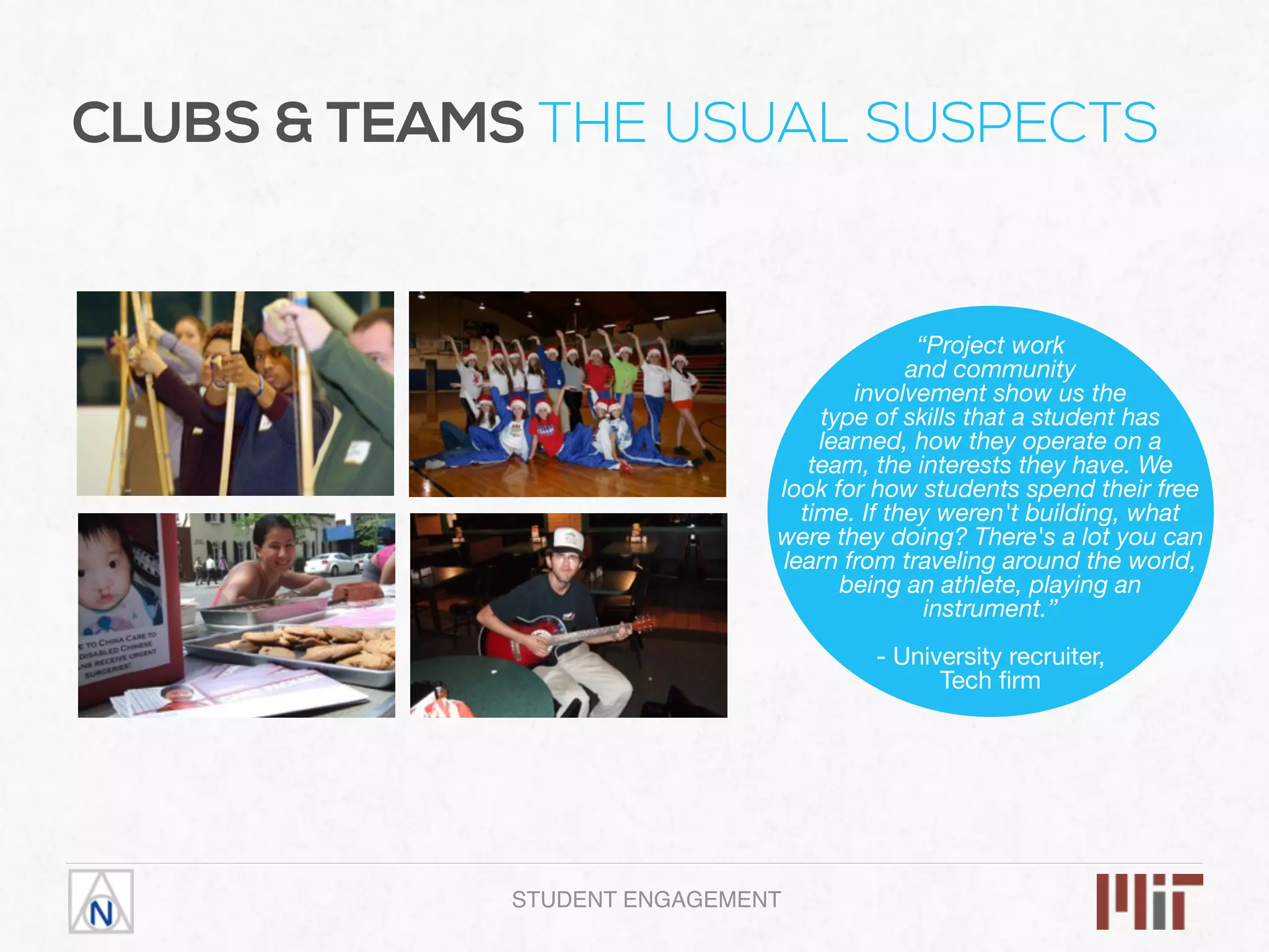 CLUBS & TEAMS THE USUAL SUSPECTS
“Project work
and community
involvement show us the
type of skills that a student has
learned, how they operate on a
team, the interests they have. We
look for how students spend their free
time. If they weren't building, what
were they doing? There's a lot you can
learn from traveling around the world,
being an athlete, playing an
instrument.”
- University recruiter,
Tech ﬁrm

STUDENT ENGAGEMENT
 