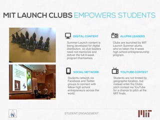 Summer Launch content is
being developed for digital
distribution, so club leaders
need not memorize and
deliver the full ...
