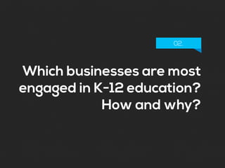 Which businesses are most
engaged in K-12 education?
How and why?
02.
 