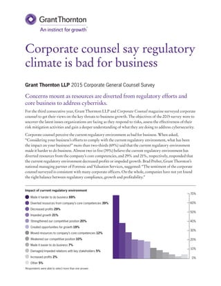 Corporate counsel say regulatory
climate is bad for business
Concerns mount as resources are diverted from regulatory efforts and
core business to address cyberrisks.
For the third consecutive year, Grant Thornton LLP and Corporate Counsel magazine surveyed corporate
counsel to get their views on the key threats to business growth. The objectives of the 2015 survey were to
uncover the latest issues organizations are facing as they respond to risks, assess the effectiveness of their
risk mitigation activities and gain a deeper understanding of what they are doing to address cybersecurity.
Corporate counsel perceive the current regulatory environment as bad for business. When asked,
“Considering your business’s efforts to comply with the current regulatory environment, what has been
the impact on your business?” more than two-thirds (69%) said that the current regulatory environment
made it harder to do business. Almost two in five (39%) believe the current regulatory environment has
diverted resources from the company’s core competencies, and 29% and 21%, respectively, responded that
the current regulatory environment decreased profits or impeded growth. Brad Preber, Grant Thornton’s
national managing partner of Forensic and Valuation Services, suggested: “The sentiment of the corporate
counsel surveyed is consistent with many corporate officers. On the whole, companies have not yet found
the right balance between regulatory compliance, growth and profitability.”
Grant Thornton LLP 2015 Corporate General Counsel Survey
Impact of current regulatory environment
Made it harder to do business 69%
Diverted resources from company’s core competencies 39%
Decreased proﬁts 29%
Impeded growth 21%
Strengthened our competitive position 20%
Created opportunities for growth 19%
Moved resources to company’s core competencies 12%
Weakened our competitive position 10%
Made it easier to do business 7%
Damaged/impeded relations with key stakeholders 5%
Increased proﬁts 2%
Other 5%
Respondents were able to select more than one answer.
70%
60%
50%
40%
30%
20%
10%
0%
 