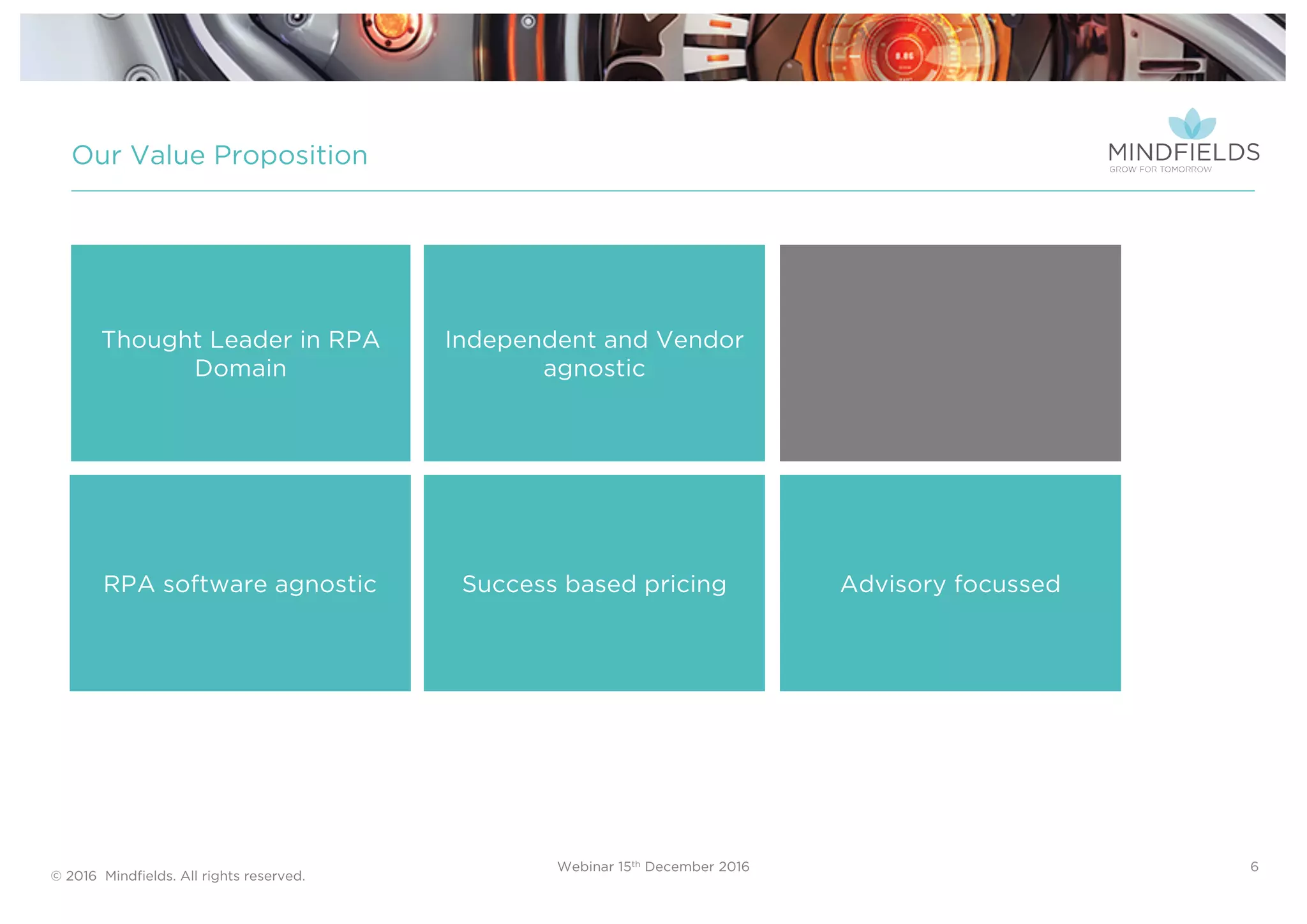 © 2016 Mindﬁelds. All rights reserved.
Webinar 15th December 2016
Our Value Proposition
Thought Leader in RPA
Domain
Independent and Vendor
agnostic
RPA software agnostic Advisory focussedSuccess based pricing
6
 