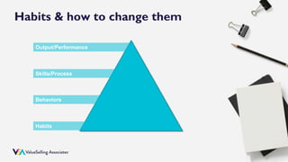 7 Actionable Habits of Top Performers | PPTX