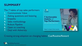 7 Actionable Habits of Top Performers | PPTX
